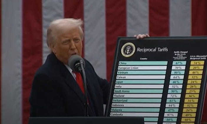 Trump’s Tariff Announcement Was A Rambling Disaster For America Trump’s Tariff Announcement Was A Rambling Disaster For America