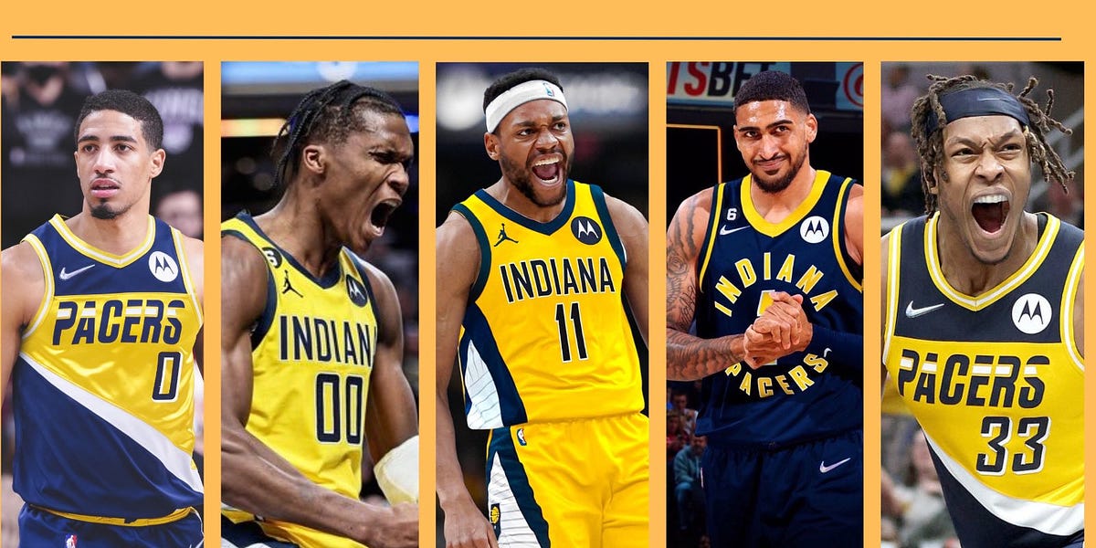 Indiana Pacers contracts for 2022-23 NBA season