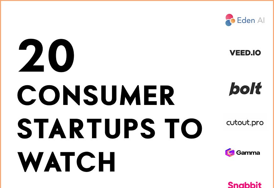 The Consumer Landscape Is Changing