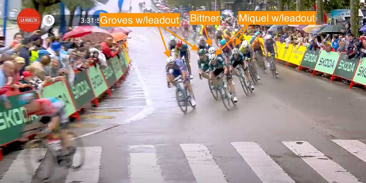 Key Takeaways Vuelta a España Stage 17 by Spencer Martin