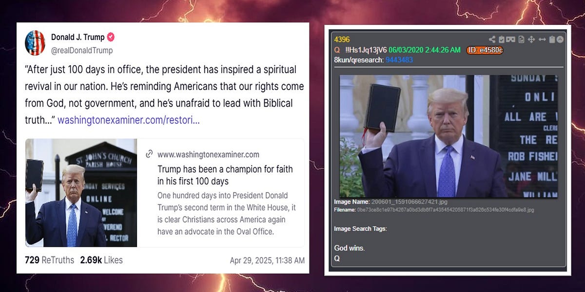 Easter is the Timeline & God Wins!