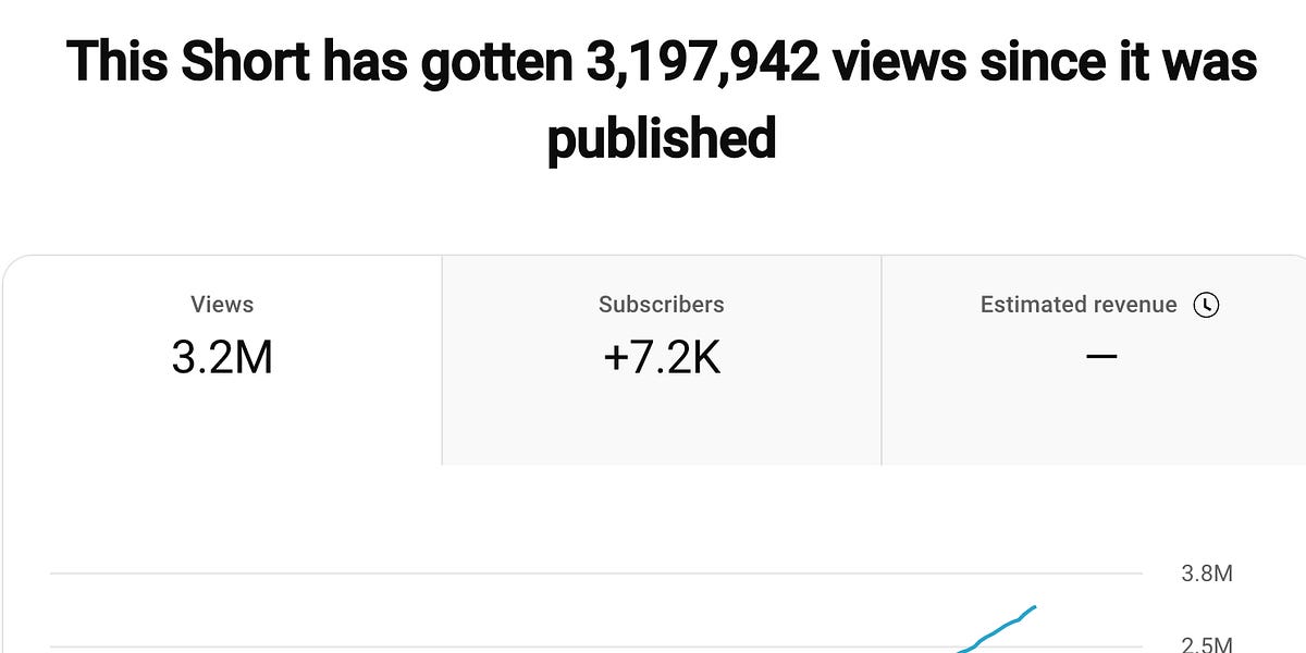 Comments Drawing a QR code by James Gurney Paint Here