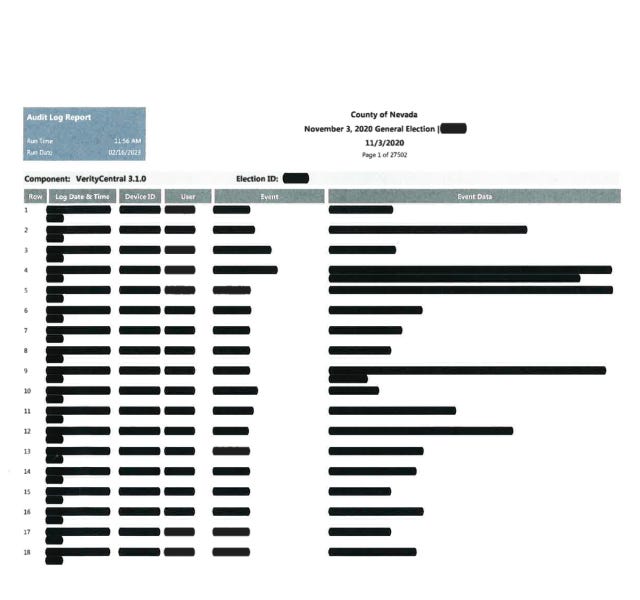 EPIC WIN! Nevada County Must Pay $85,000 for Withholding 2020 Election Records!