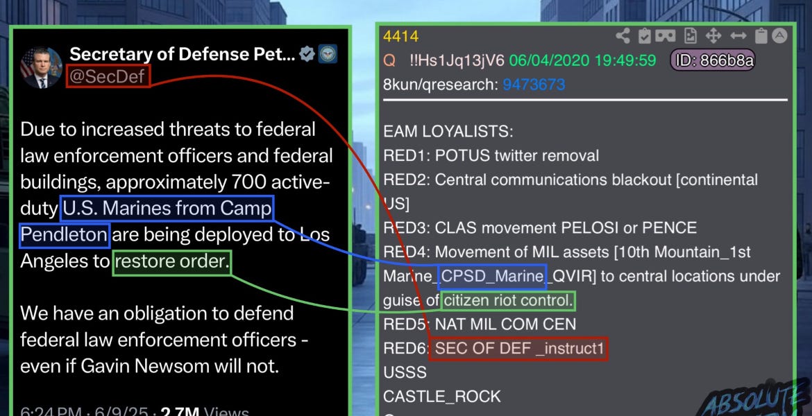 [SEC OF DEF_instruct1]