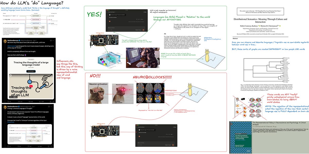 The Representational Fallacy PLAGUES Ai, LLM & NLP research!
