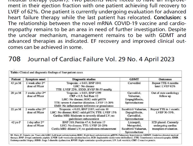Heart Failure with Severely Reduced Ejection Fraction From COVID-19 Vaccine Myocardial Damage