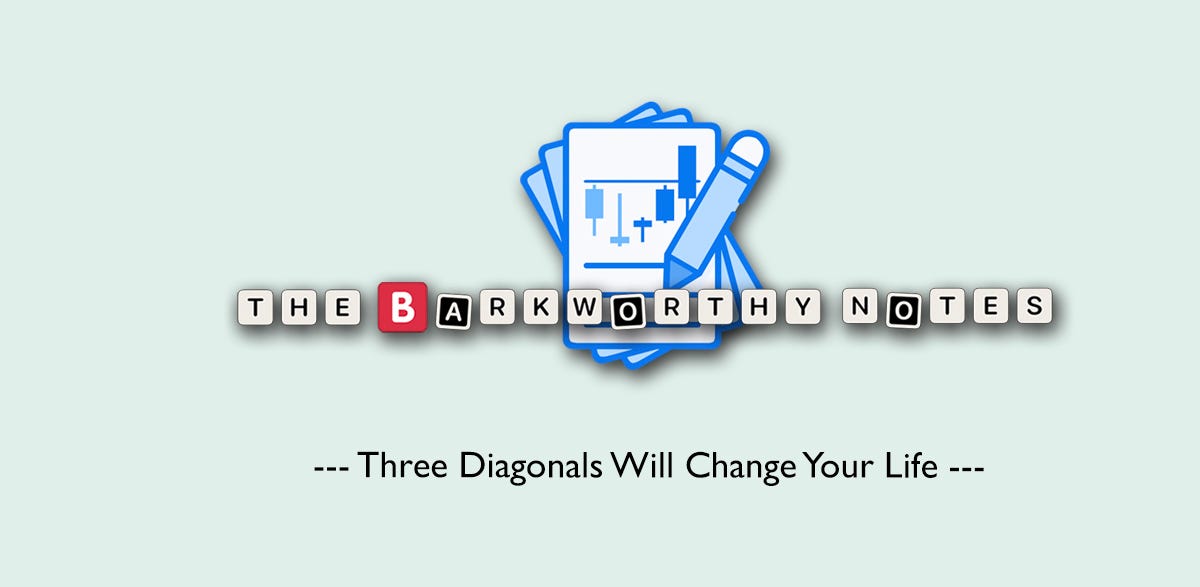 spx-and-ndx-futures-trading-journal-the-barkworthy-notes