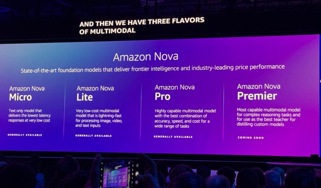 人工智能周刊第298期 - Gemini 2.0、亚马逊Nova、Sora、Llama 3.3