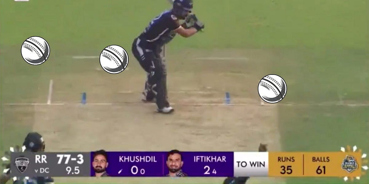 wickets.substack.com