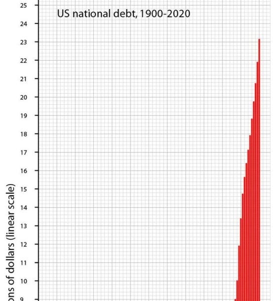 WTF Happened In 1971?