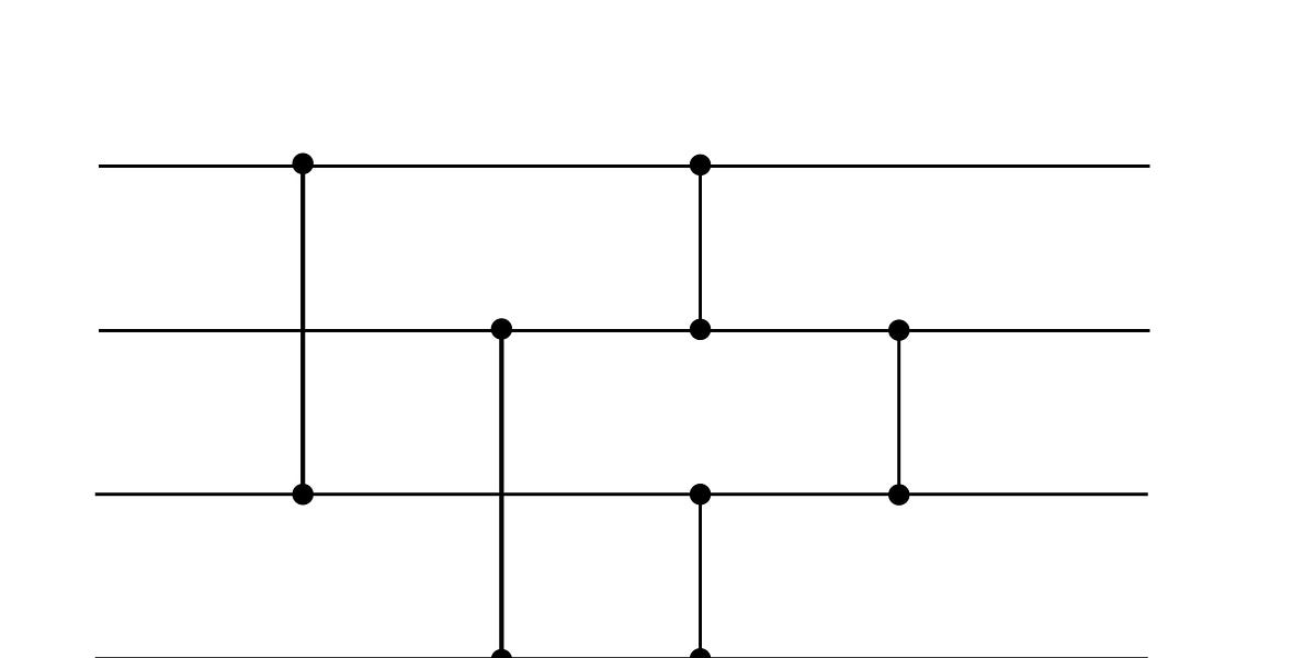 Exploring DeepMind's AlphaDev Breakthrough in Optimizing Sorting Algorithms