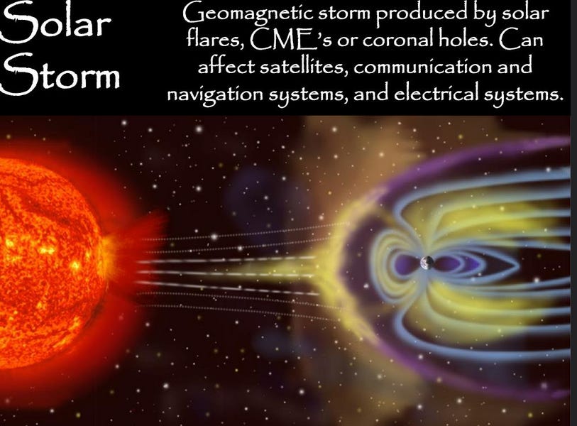 power outages and the coming pole shift