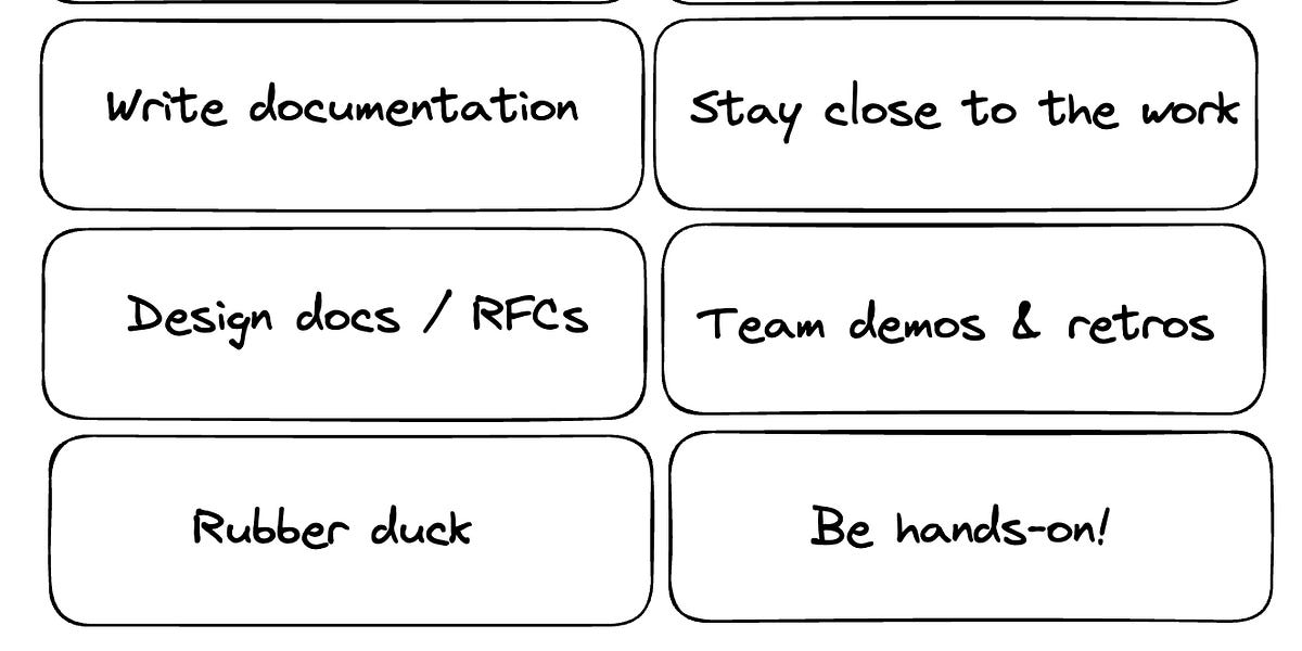 Staying technical as an engineering manager
Staying technical as an engineering manager