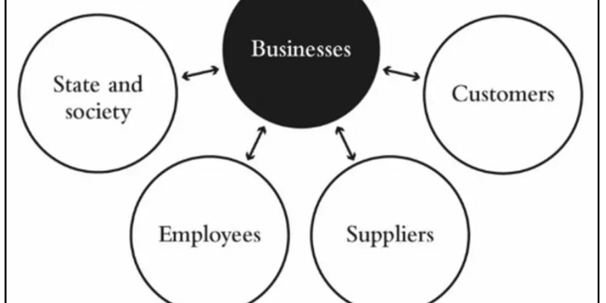 G3P: Global Public-Private Partnerships and the United Nations