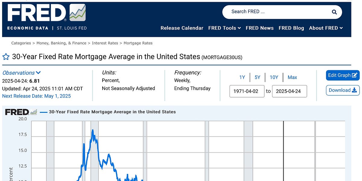 Death of the American Dream: Exhibit 1