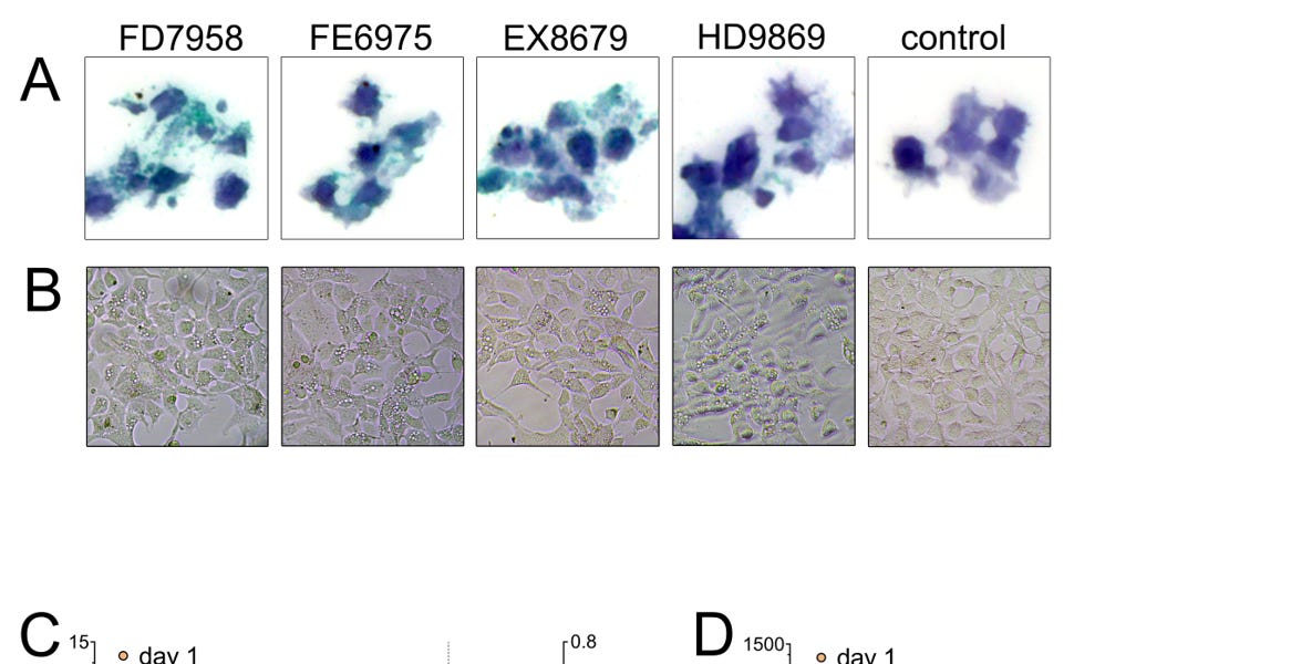 A new paper confirms presence of DNA in COVID-19 shot vials, settles issues pertaining to DNA quantification methods, shows spike persistence and exosomal shuttling (shedding)