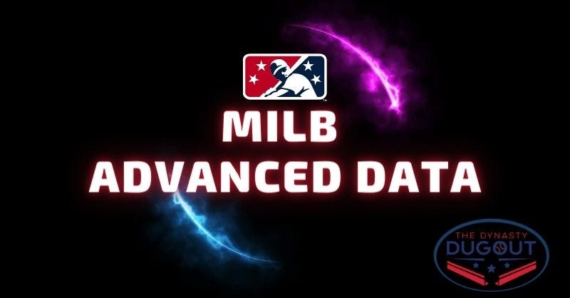 Minor League Statcast data