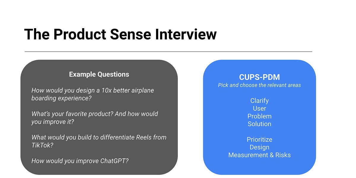 Master the Product Sense Interview - by Aakash Gupta