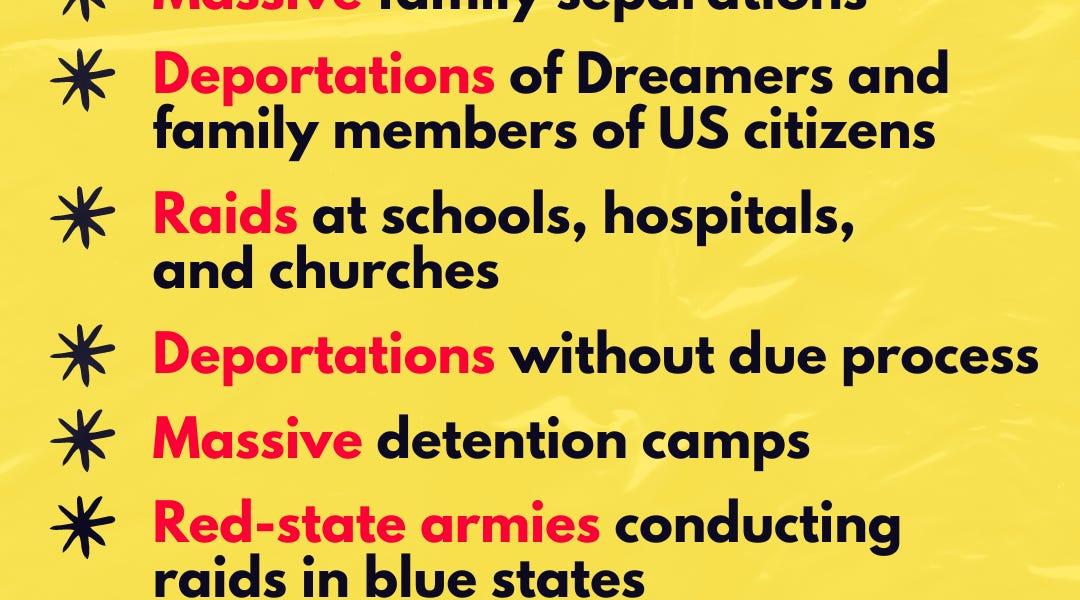 Project 2025 Immigration by Gabe Ortiz and Joe Sudbay