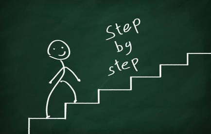 Life Without Hard Steps? Life Without Hard Steps?
