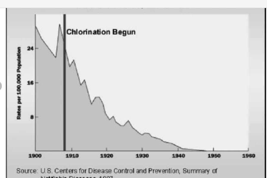 The ever-expanding modern vaccination era may be ending at last