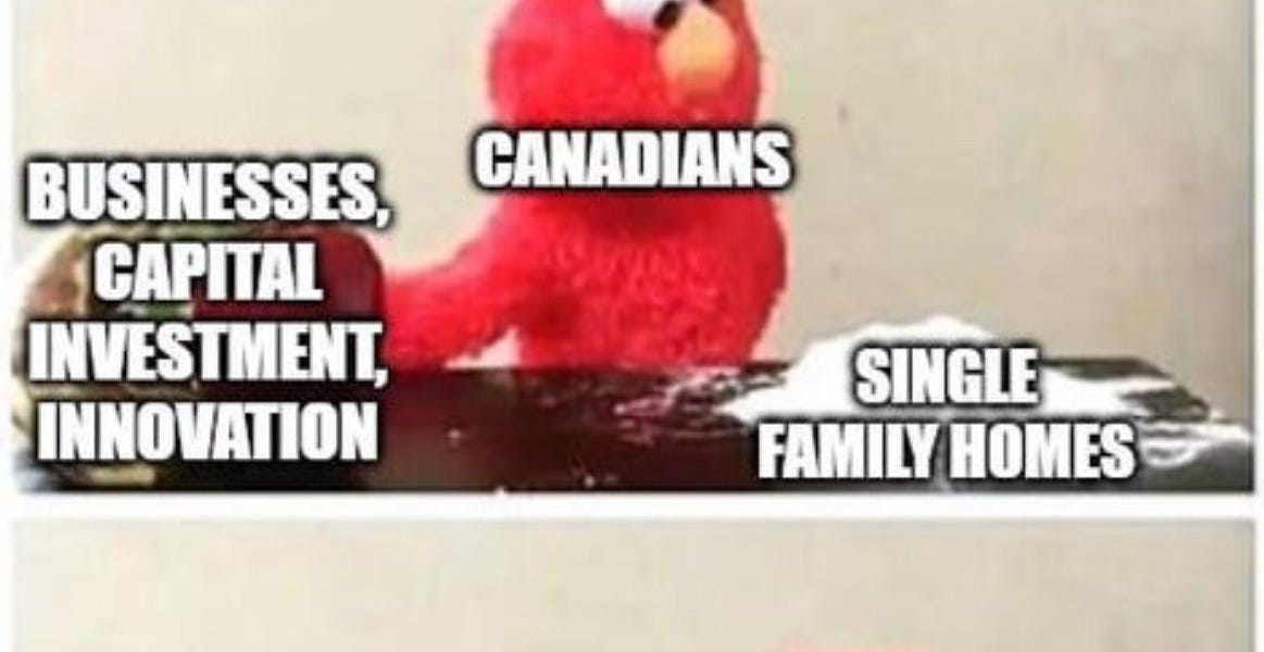 The 2025 Canadian Housing Recovery