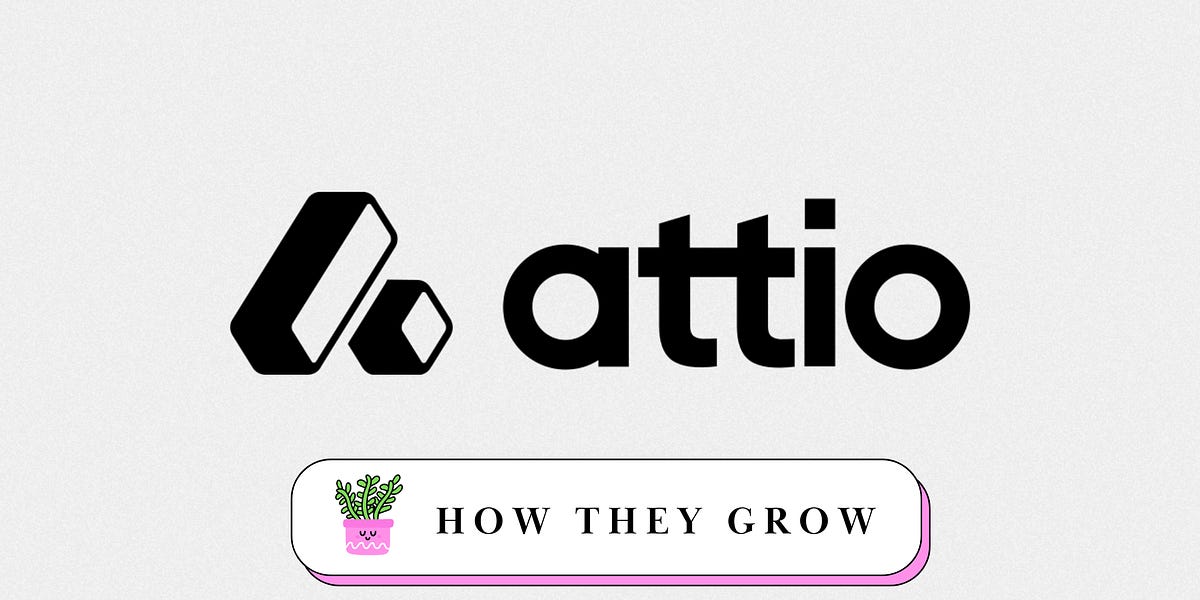 How Attio Grows: The Playbook for Disrupting a $280B Giant (12 minute read)