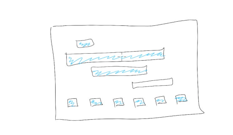 5 tips to plan my career like I plan my product (3 minute read)