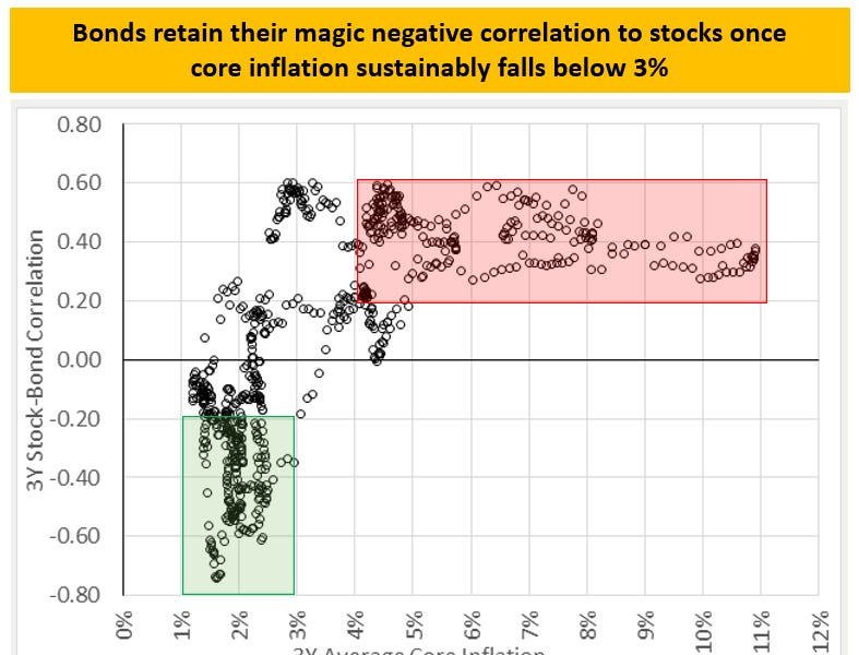 https://substackcdn.com/image/fetch/w_1200,h_600,c_fill,f_jpg,q_auto:good,fl_progressive:steep,g_auto/https%3A%2F%2Fsubstack-post-media.s3.amazonaws.com%2Fpublic%2Fimages%2F50e557b7-3d27-4f87-abe1-84b8ca77dc4b_787x629.png