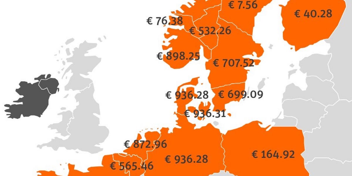 Germany Gets Dunkelf**ked Again, Norway To Dismantle Power Cables To Europe, Last Day For 30% Off