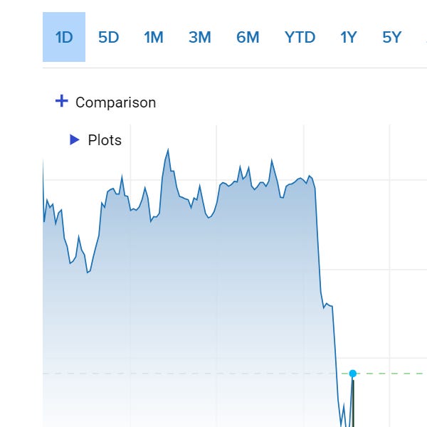 Elon Musk Denies Tesla Abandoning Developing Cheaper Cars That Will Kill You