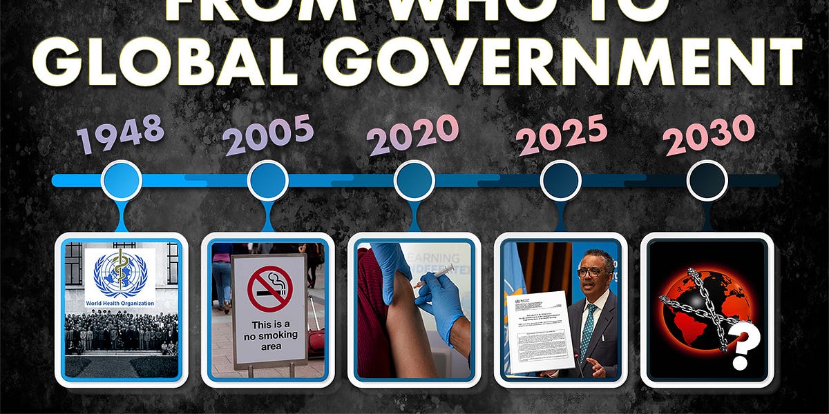 The Strange But True Story of How Smoking Bans Paved the Way for Global Government