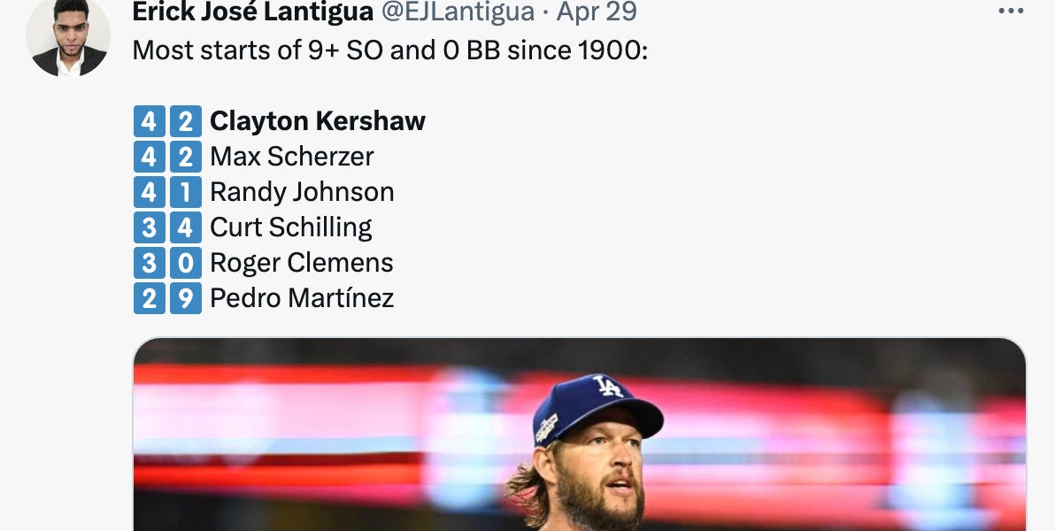 Clayton Kershaw 2020 Highlights  Dodgers legendary pitcher still has it! 