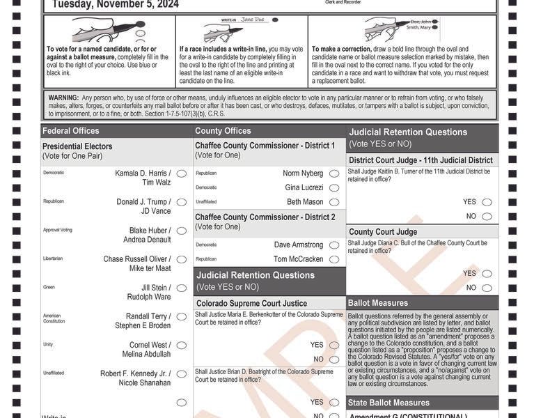 Prognosticating the Colorado Ballot Initiatives