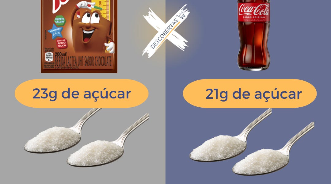 Toddynho ou Coca-Cola? - by Sarita Fontana