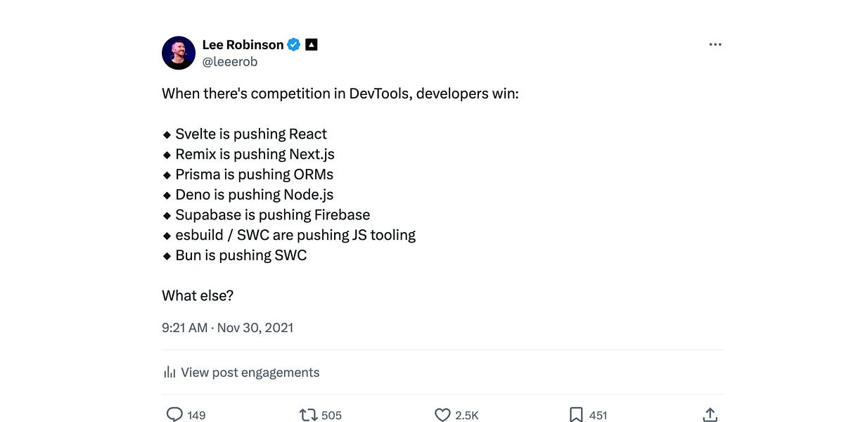The JavaScript ecosystem in 2024 - by Lee Robinson