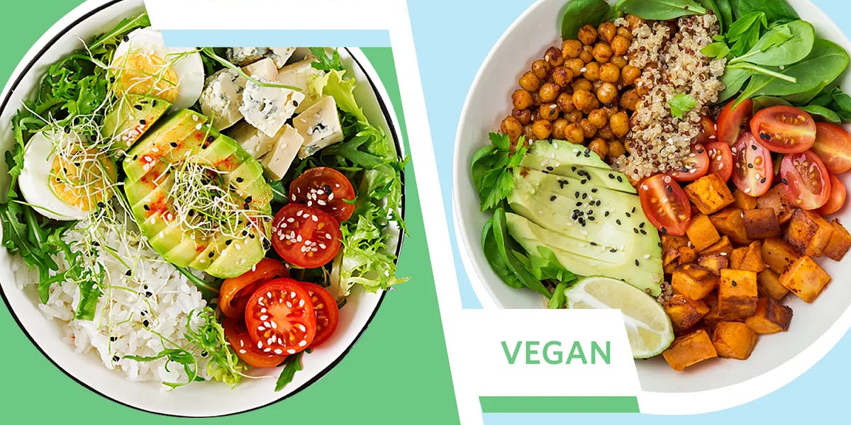 Vegan & Vegetarian Proteins