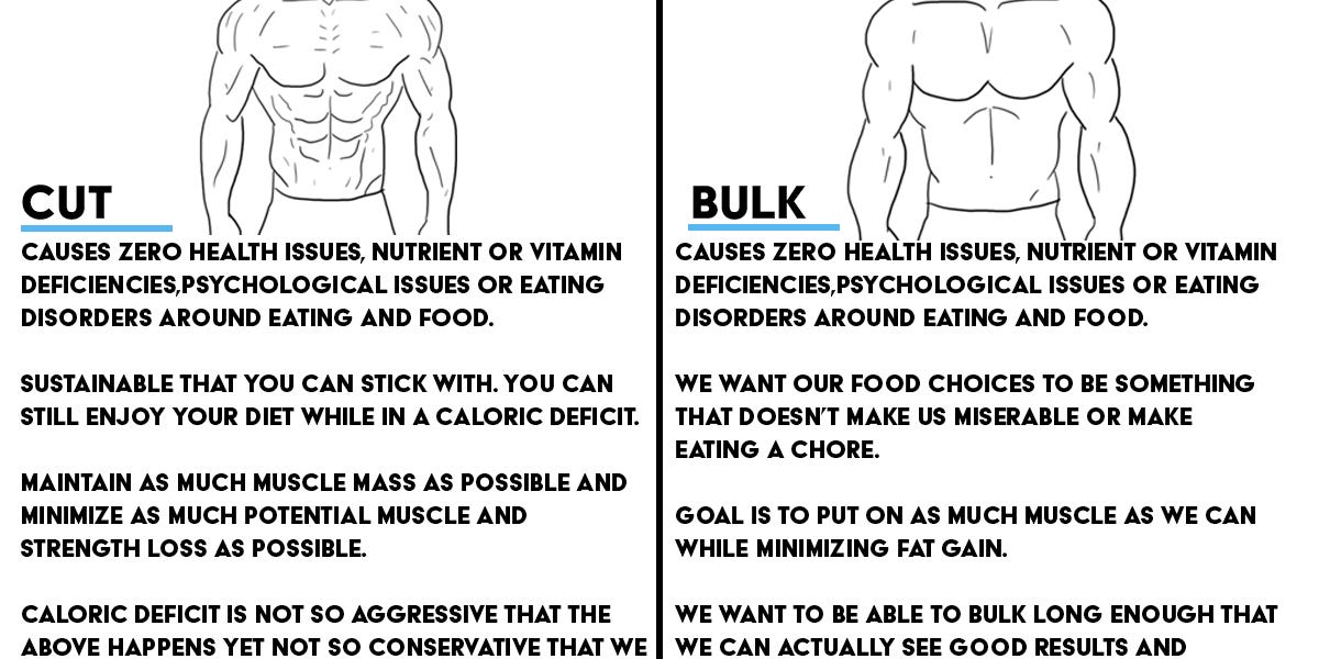 Bulking and Cutting: Is It Worth These Health Risks?