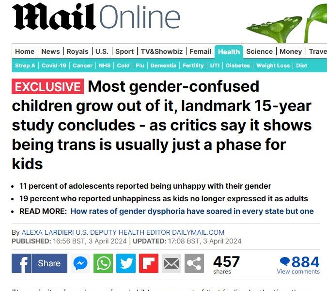 A New Chapter for Gender Identity and Women’s Rights