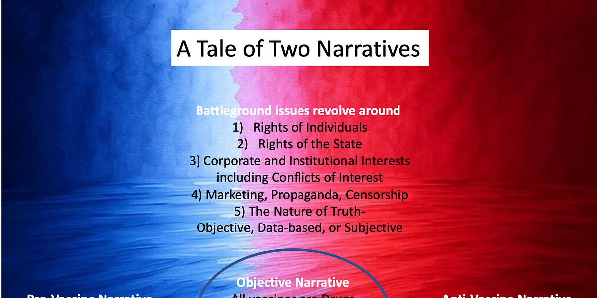 A Tale of Two Narratives