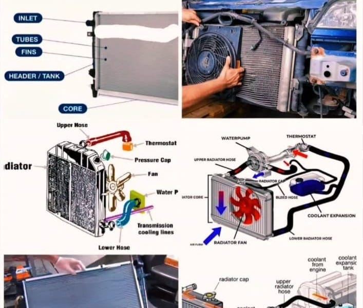 What is a Radiator and How Does It Work?