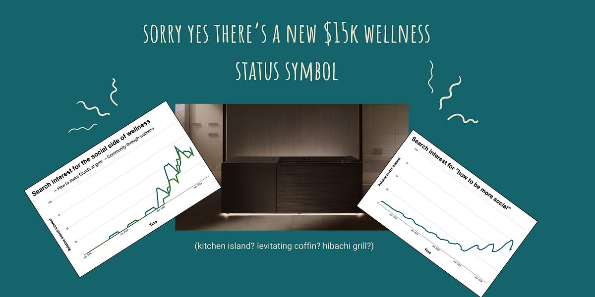 sorry yes there’s a new 15k wellness status symbol