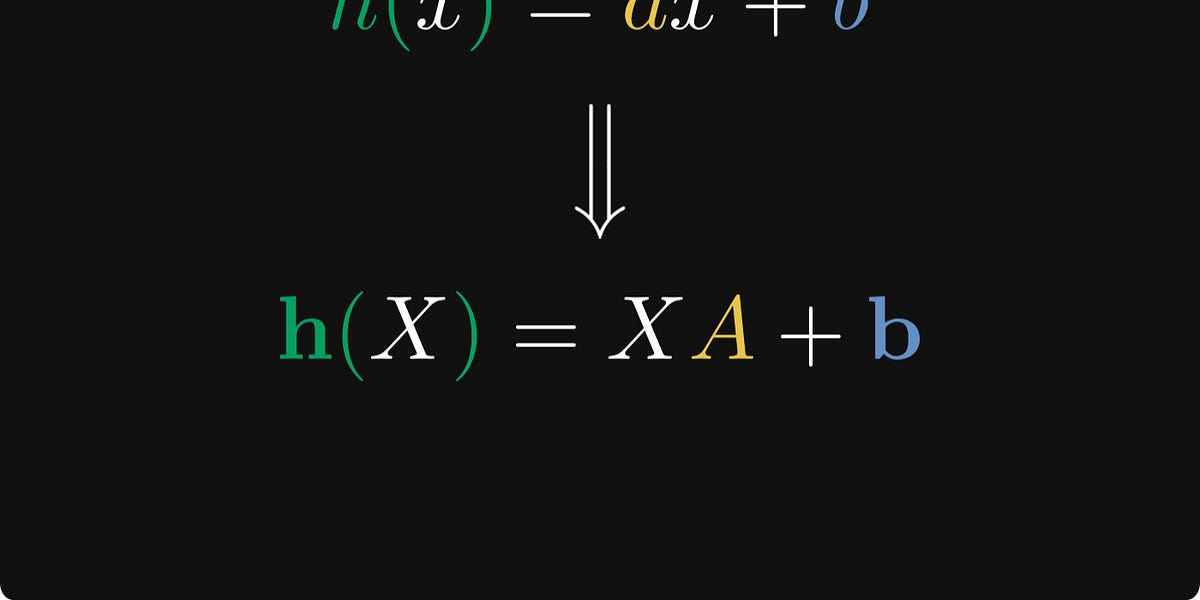 Yes, I know. You are more than familiar with linear regression; we are not here to discuss that. I want to share a wonderful mathematical principle wi