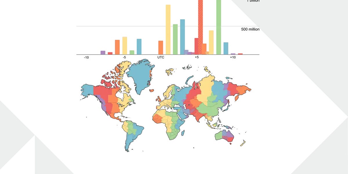 Shift time zones, shift the power.