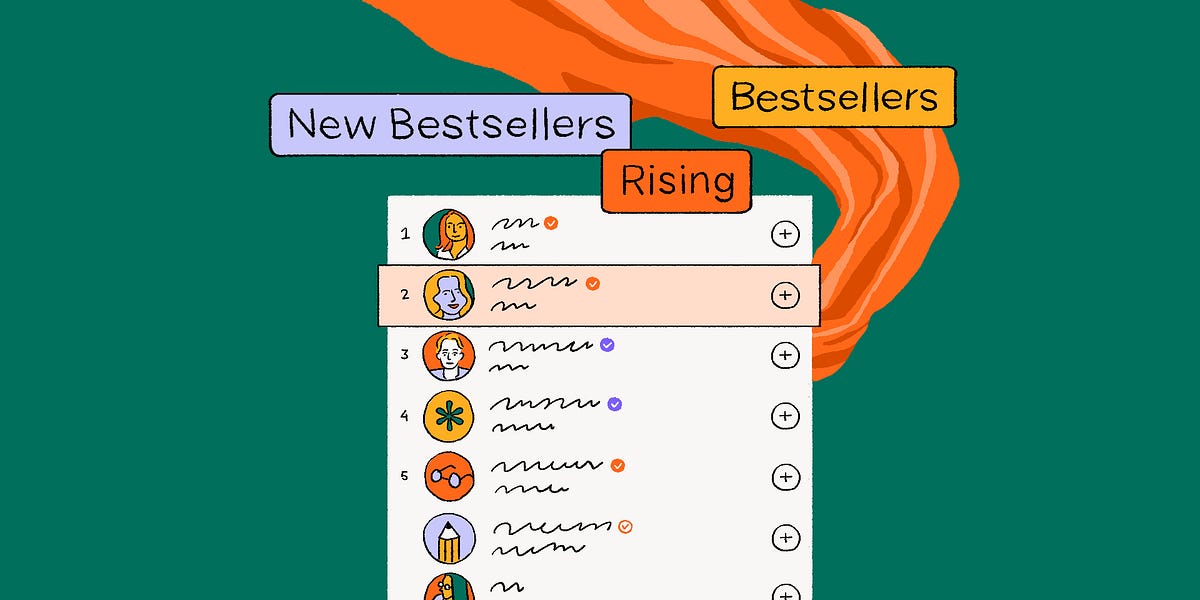 A new view for leaderboards