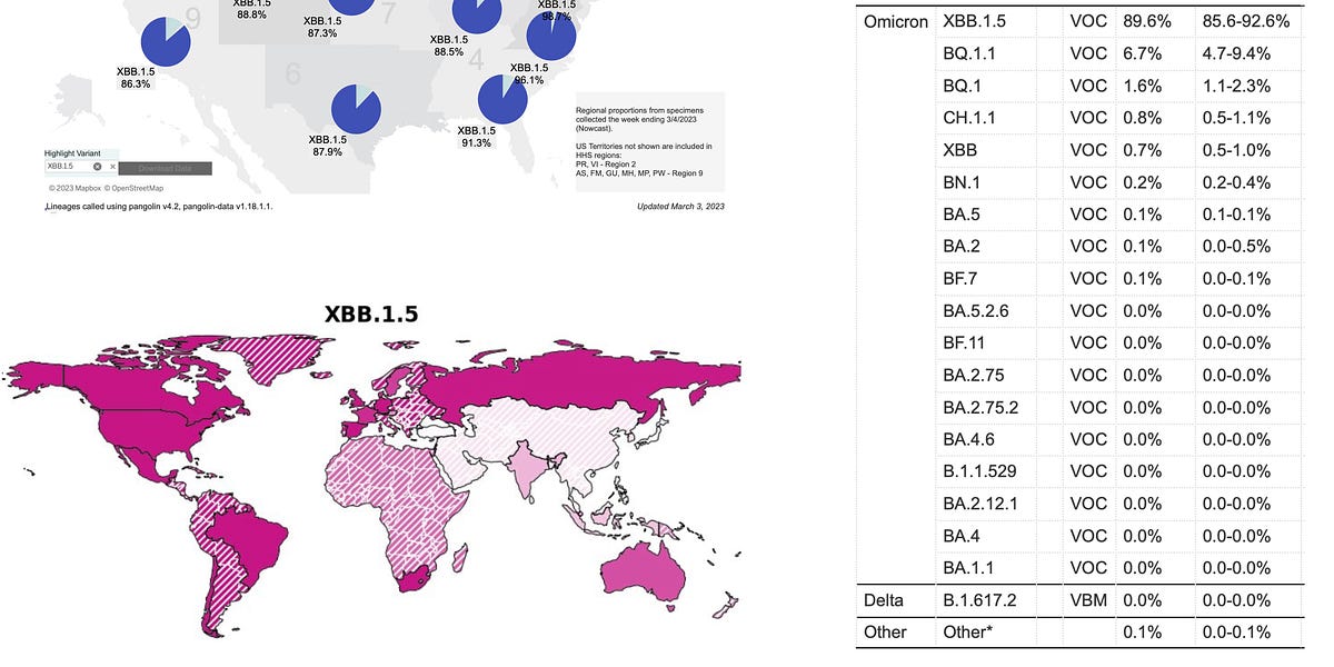 erictopol.substack.com