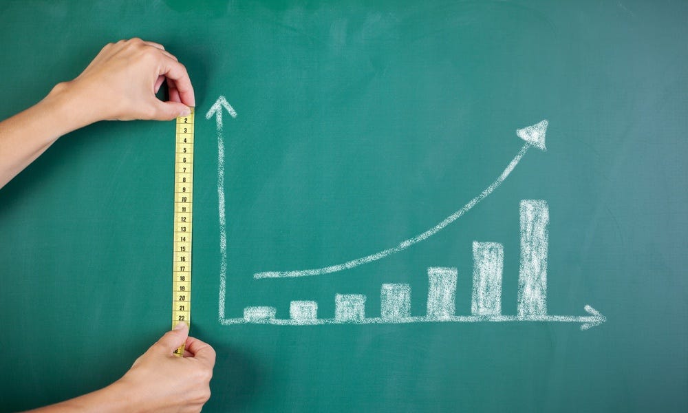 Measuring effectiveness. Measuring effectiveness