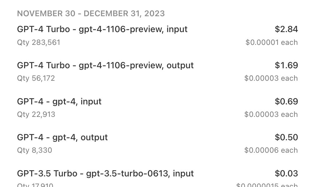 Verbosity ≠ Value. Disconnect between pricing and customer value in LLM's