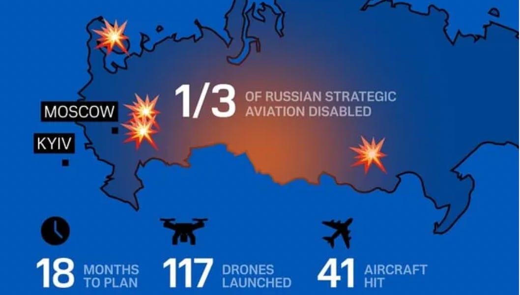 Seventh Generation Warfare Arrives