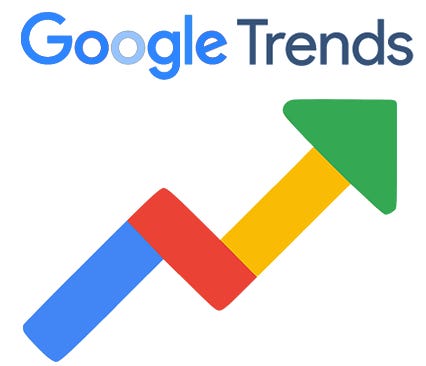 Why You Should Use Google Trends to Evaluate Your Niche